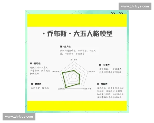 纱织VS：从性格碰撞到情感纠葛的多维度解析与成长故事